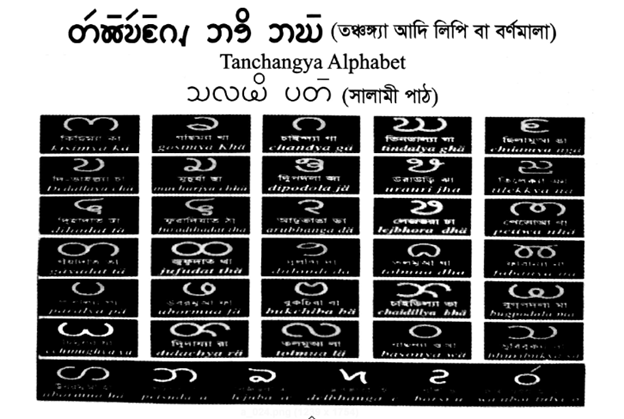 তঞ্চঙ্গ্যা আদি লিপি